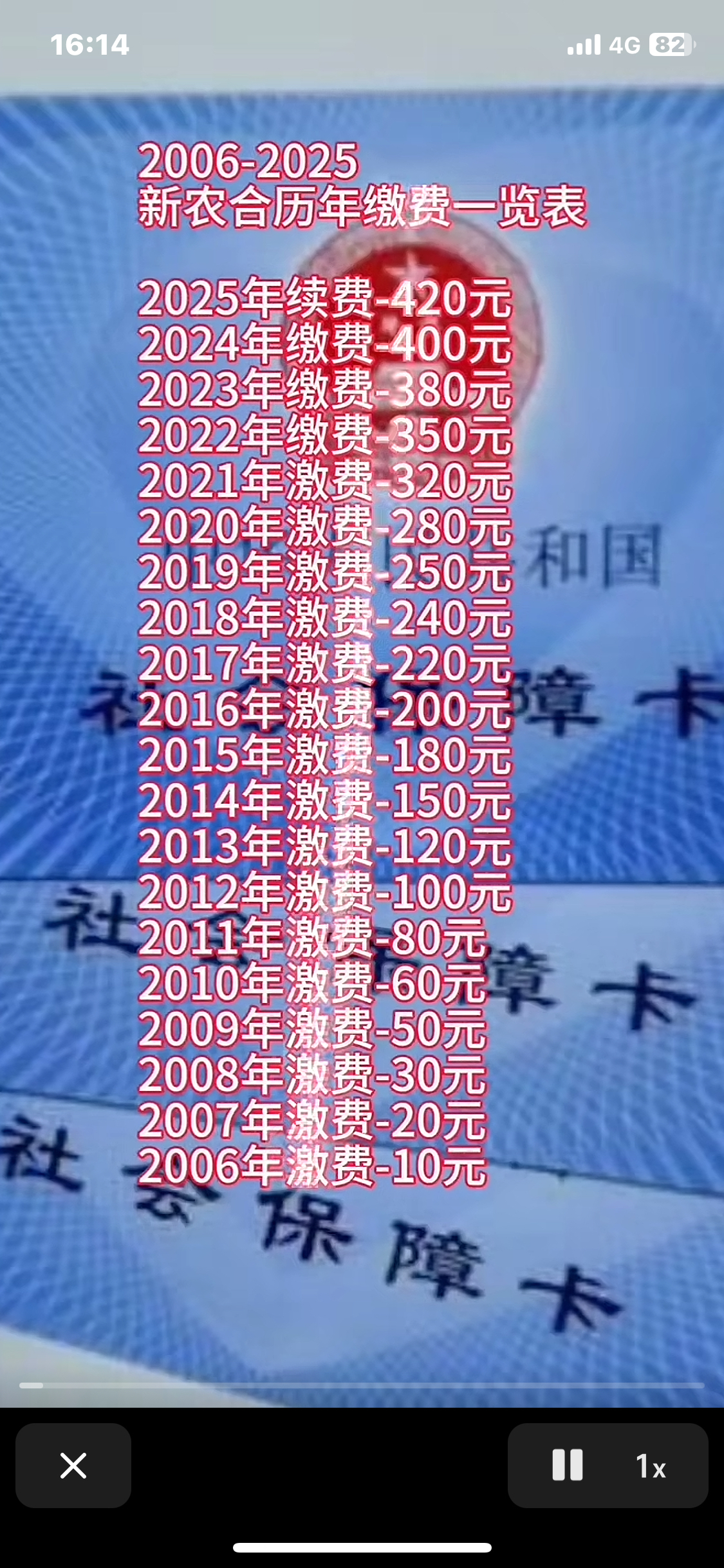 绍兴最新急用钱套医保卡一般收多少方法分析(最方便真实的绍兴24小时医保套现微信方法)