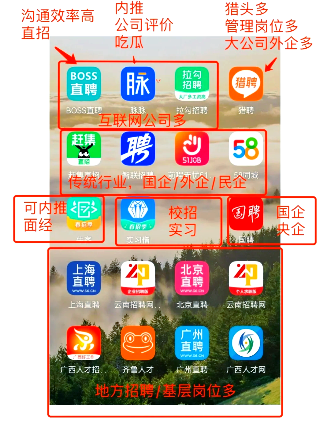 绍兴最新找工作用什么平台最好方法分析(最方便真实的绍兴找工作用什么平台最好猎聘方法)