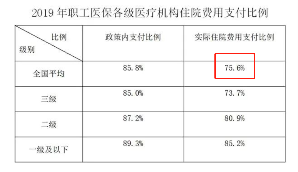 绍兴最新法院会把职工医保卡冻结吗方法分析(最方便真实的绍兴法院有权冻结医保卡吗2019年最新文件方法)