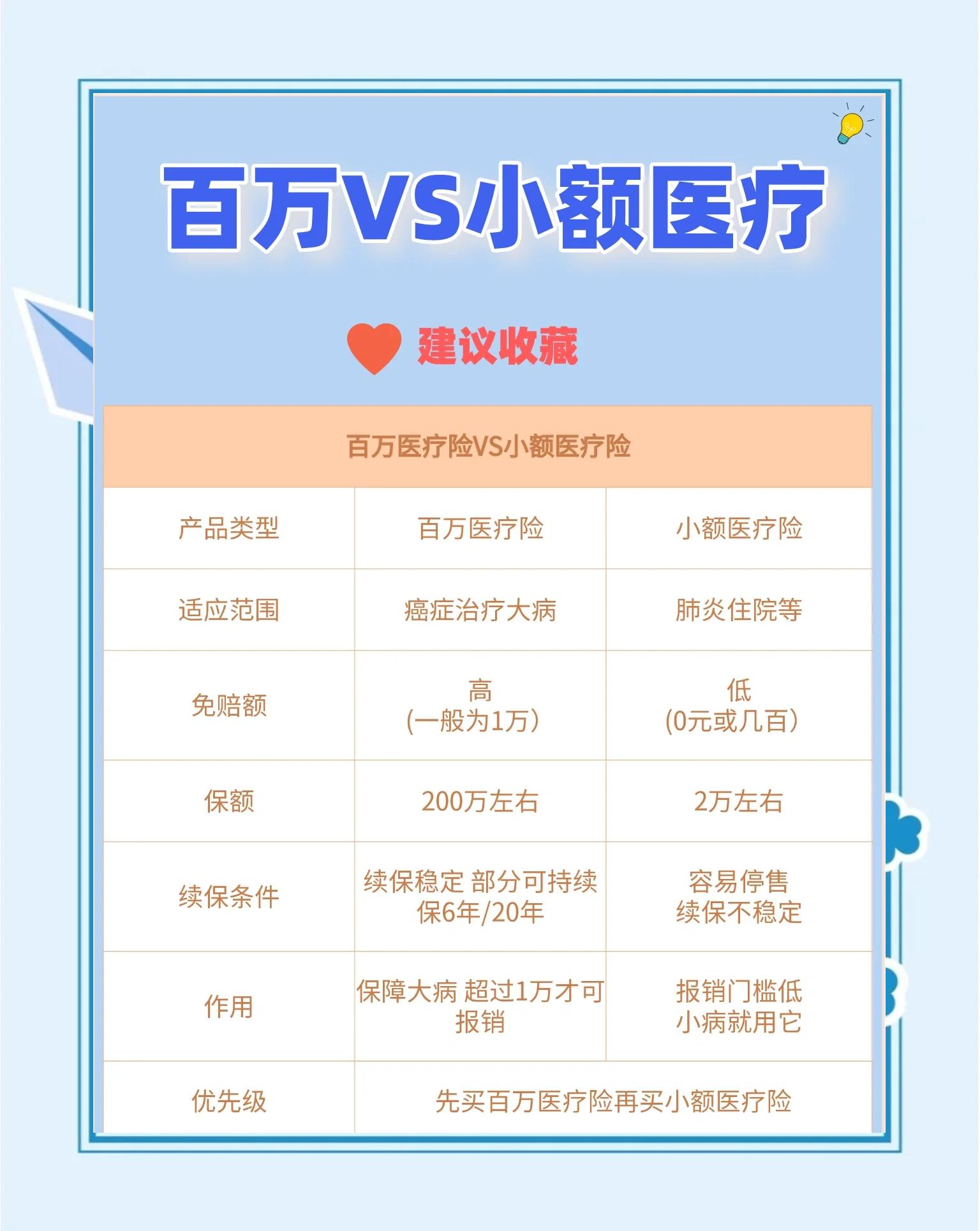 绍兴最新全国小额医保卡变现联系方式方法分析(最方便真实的绍兴全国小额医保卡变现联系方式西安方法)