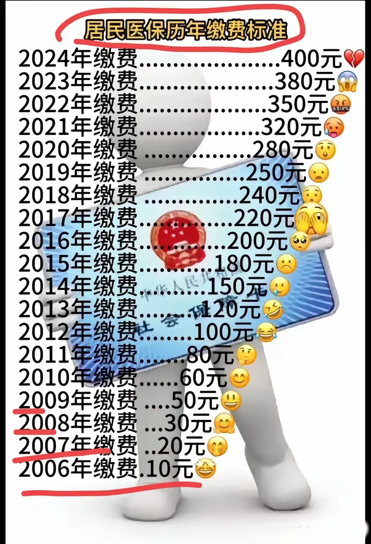 绍兴最新附近收医保卡钱方法分析(最方便真实的绍兴哪里有收医保卡钱的地方方法)