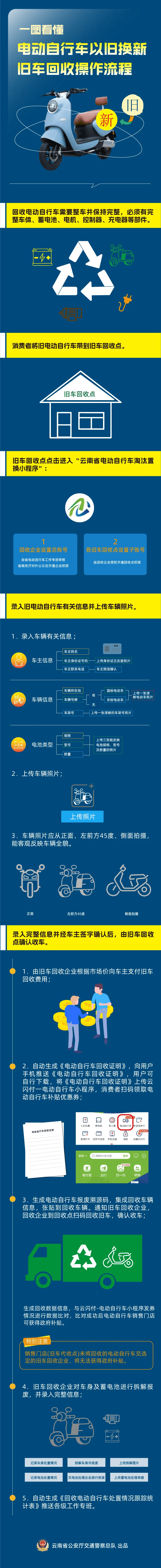 绍兴最新24小时上门回收旧车方法分析(最方便真实的绍兴24小时上门回收旧车多少钱方法)
