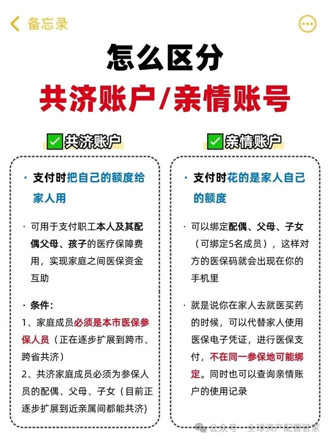 绍兴最新急用钱医保卡套取联系方式方法分析(最方便真实的绍兴24小时医保卡余额回收联系方式方法)