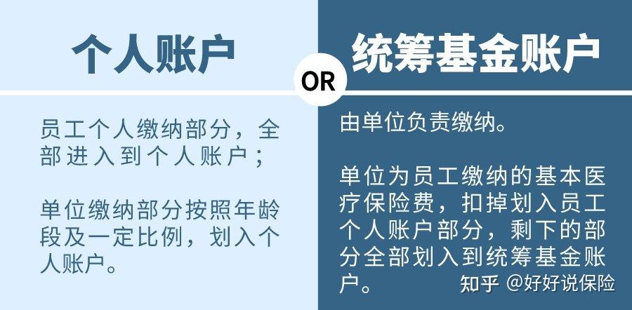 绍兴最新找中介10分钟提取医保电话方法分析(最方便真实的绍兴医保卡中介方法)