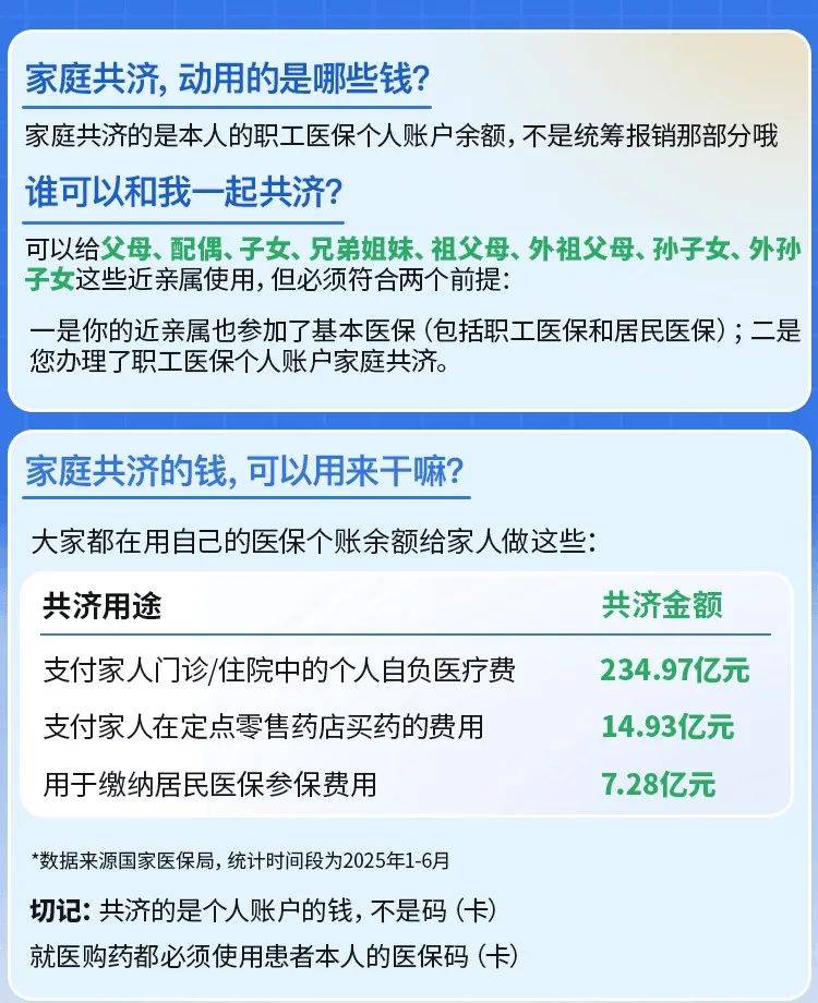 绍兴最新医保卡的钱和银行卡的钱在一起吗方法分析(最方便真实的绍兴医保卡里的钱和银行卡的钱方法)
