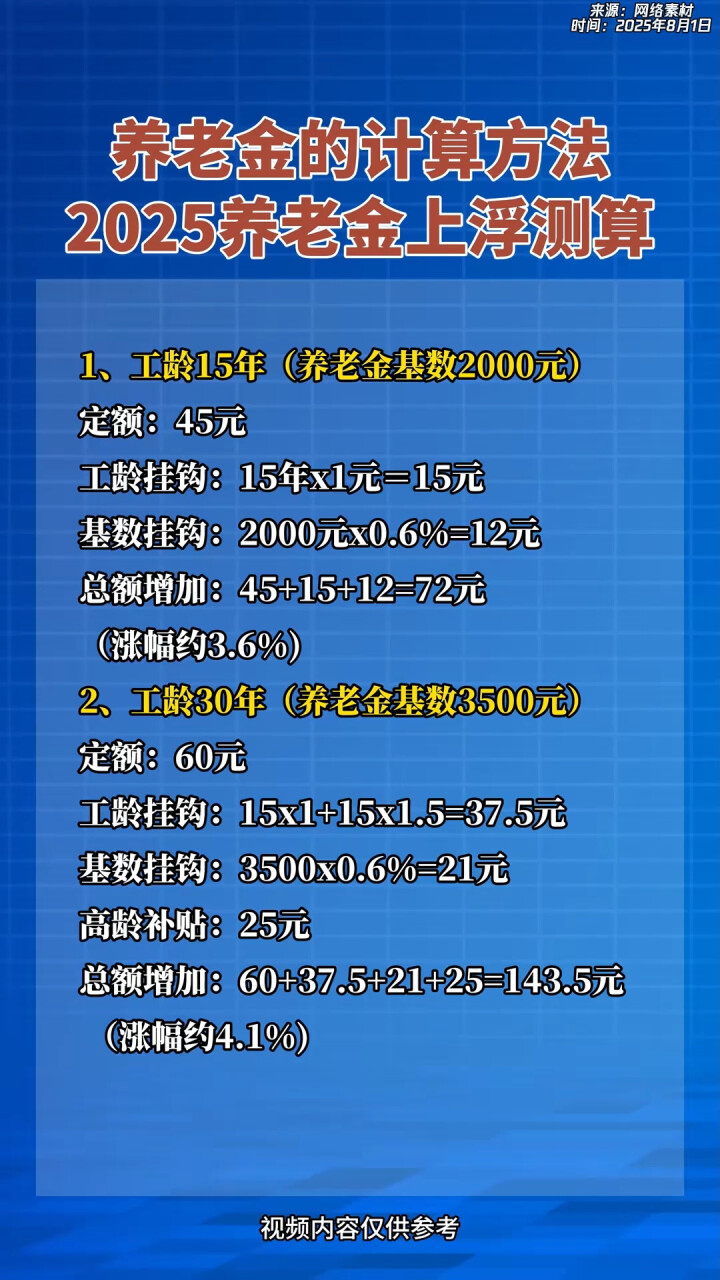 绍兴最新套取养老金最厉害三个方法方法分析(最方便真实的绍兴套取国家养老金罪认定标准方法)
