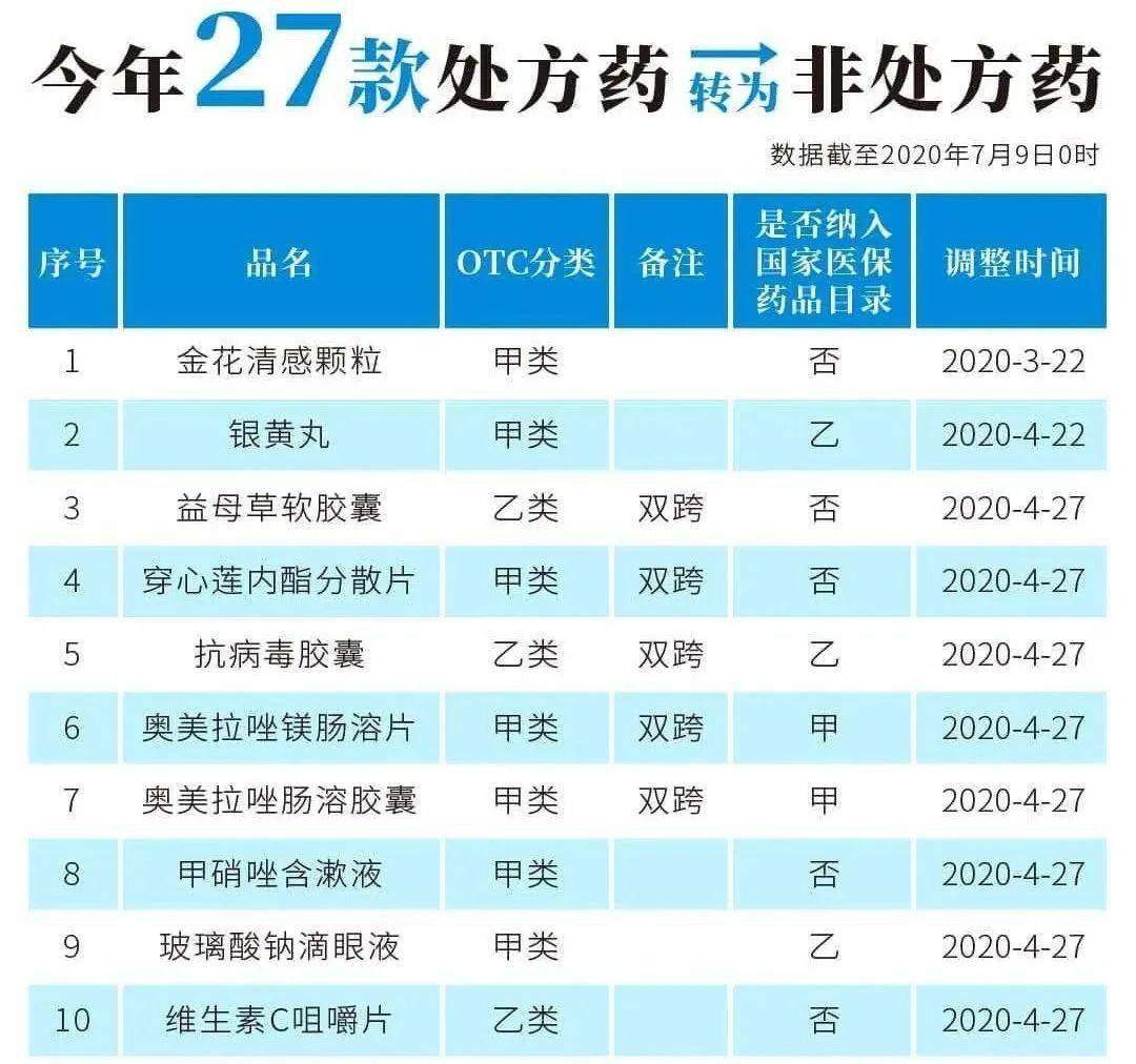绍兴最新24小时高价回收医保医保套出方法分析(最方便真实的绍兴医保回收的药是真的吗方法)