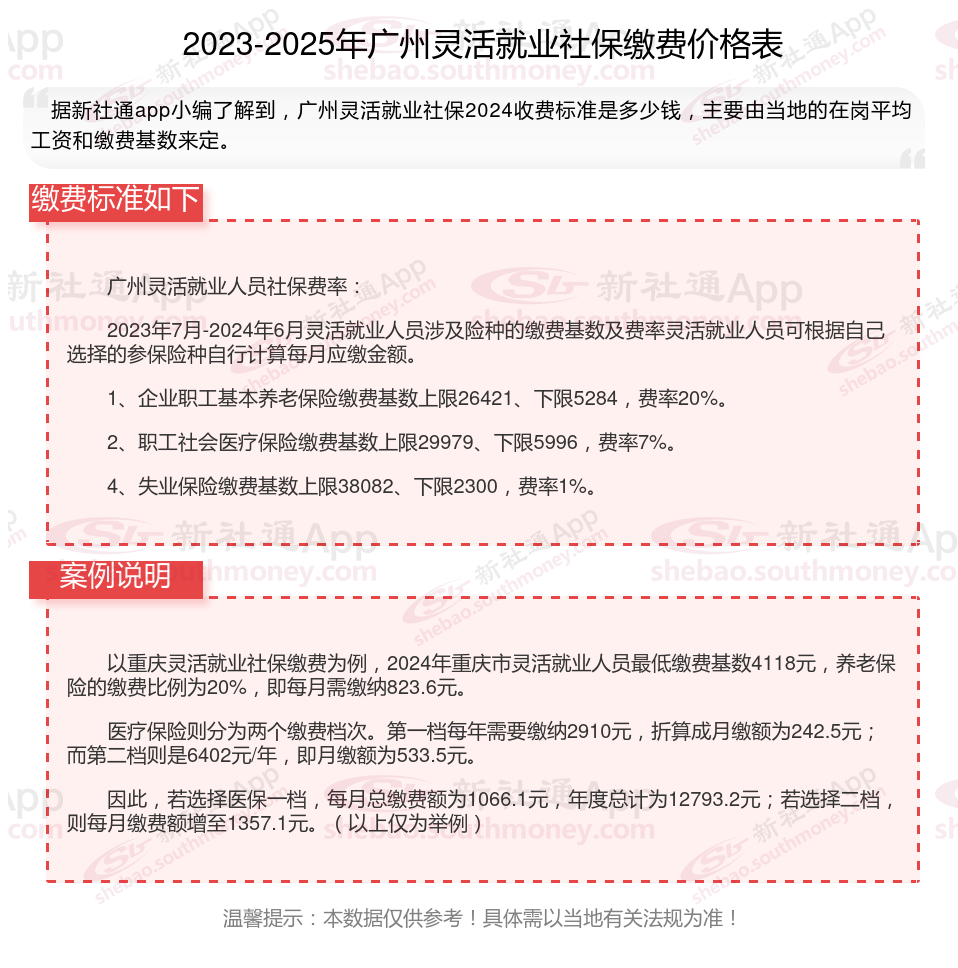 绍兴最新社保不想交了可以退吗方法分析(最方便真实的绍兴公司交的社保不想交了可以退吗方法)