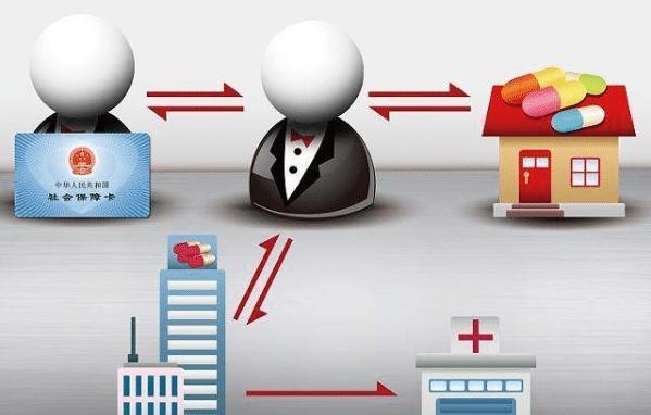 绍兴最新医保套现怎么套啊方法分析(最方便真实的绍兴医保套现的联系方式方法)