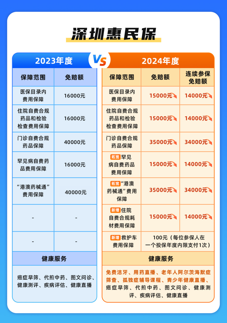 绍兴最新深圳哪里可以套医保卡现金方法分析(最方便真实的绍兴急用深圳钱套医保卡联系方式方法)