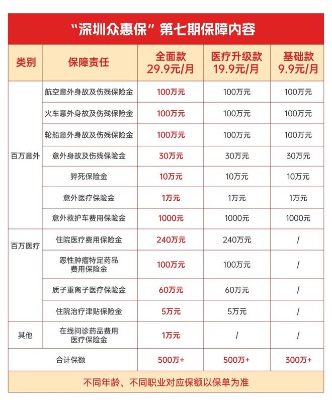 绍兴最新深圳医保报销多久到账方法分析(最方便真实的绍兴深圳医保报销多久到账啊方法)