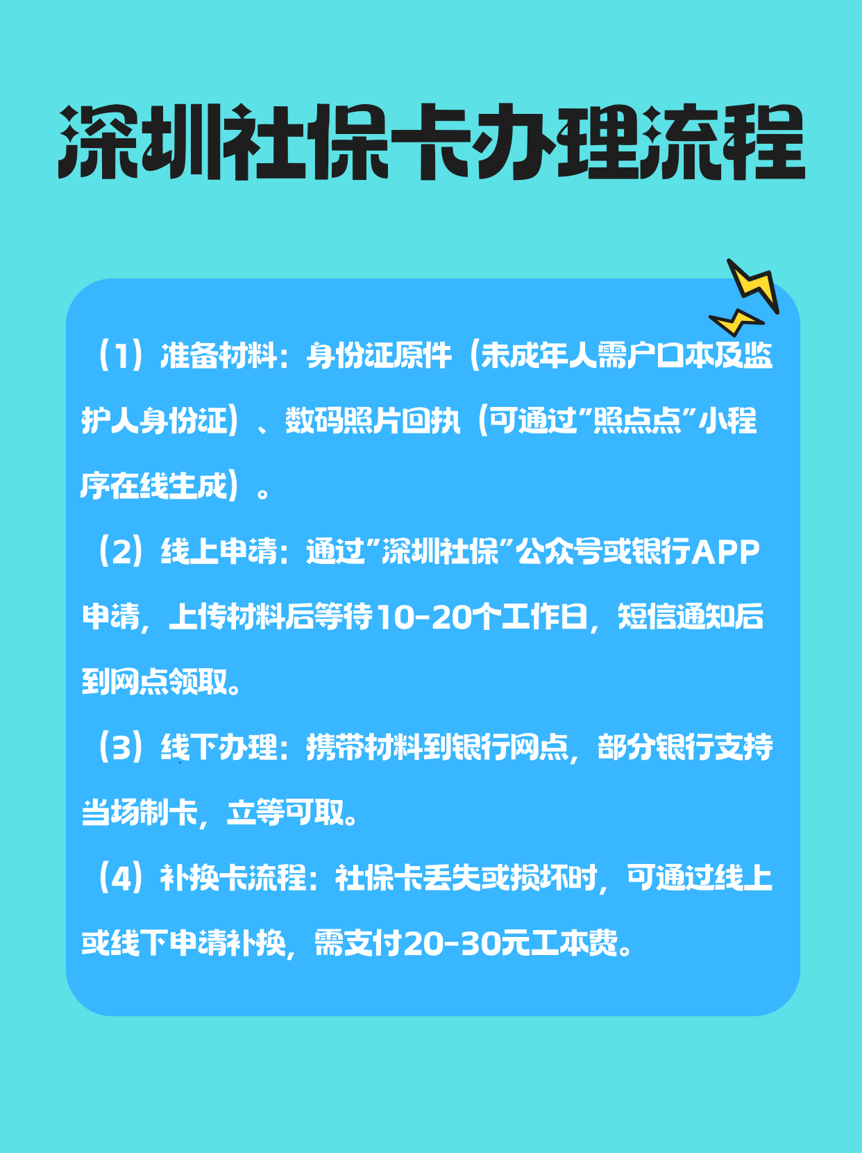 绍兴最新医保卡提取手续流程方法分析(最方便真实的绍兴医保卡提取的比例是多少方法)